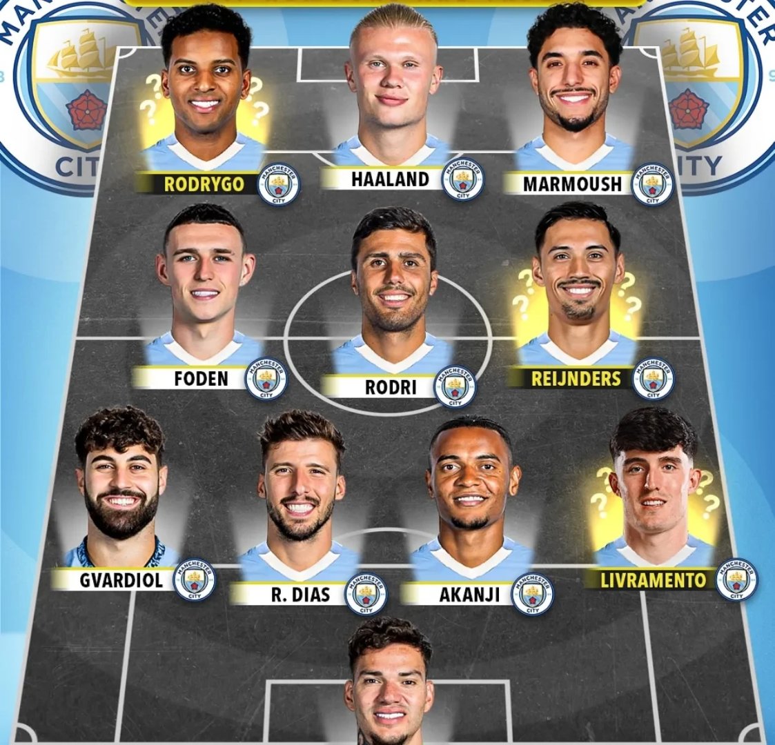 关于瑞典爆冷曼城，罗德里戈统治全场的信息