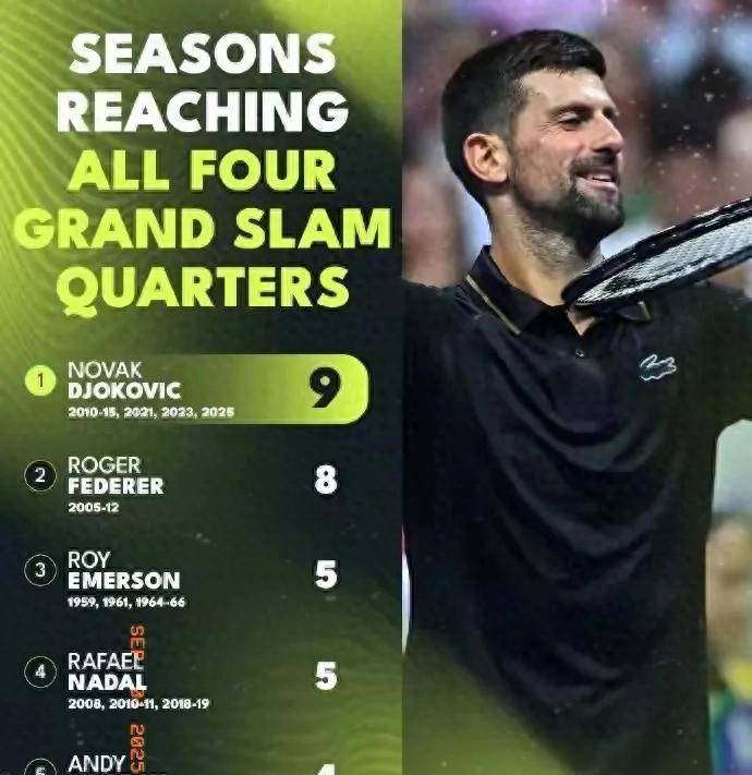 关于德国网球队鏖战意大利网球队，费德勒打破历史纪录的信息