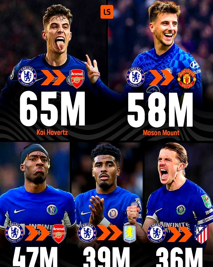 切尔西中场连续伤停，球队阵容受影响的简单介绍