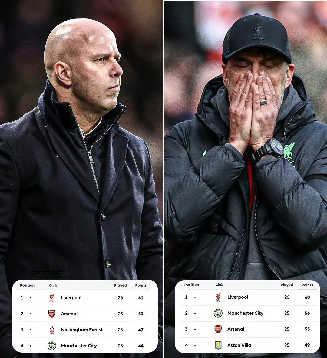 穆里尼奥接手阿森纳，挑战英超前四的简单介绍