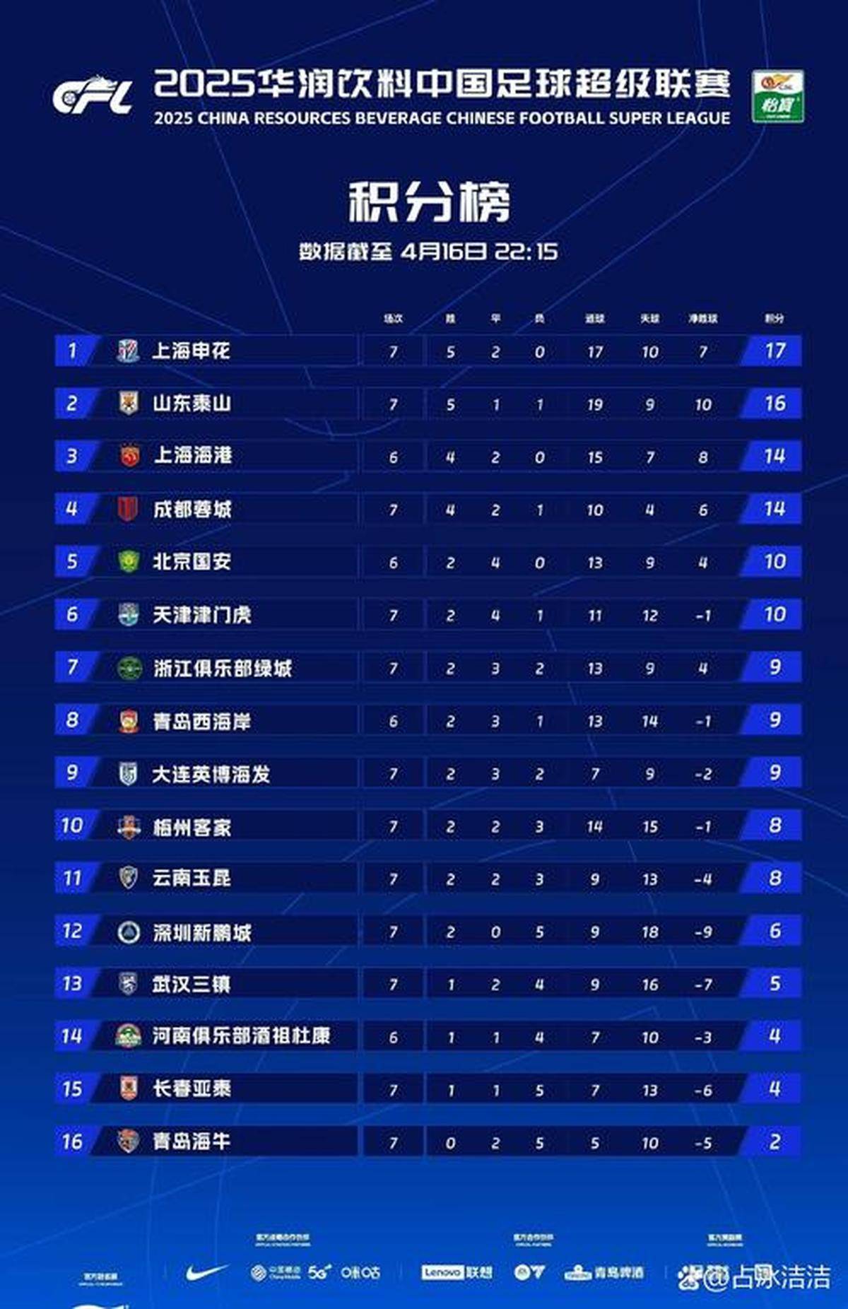 冠军联赛中的强队对决，球迷热议的简单介绍